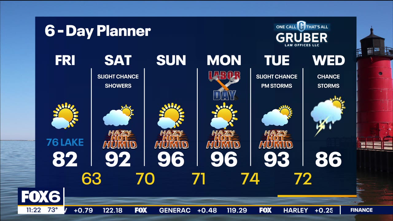 Weather Webcast With Lisa Michaels