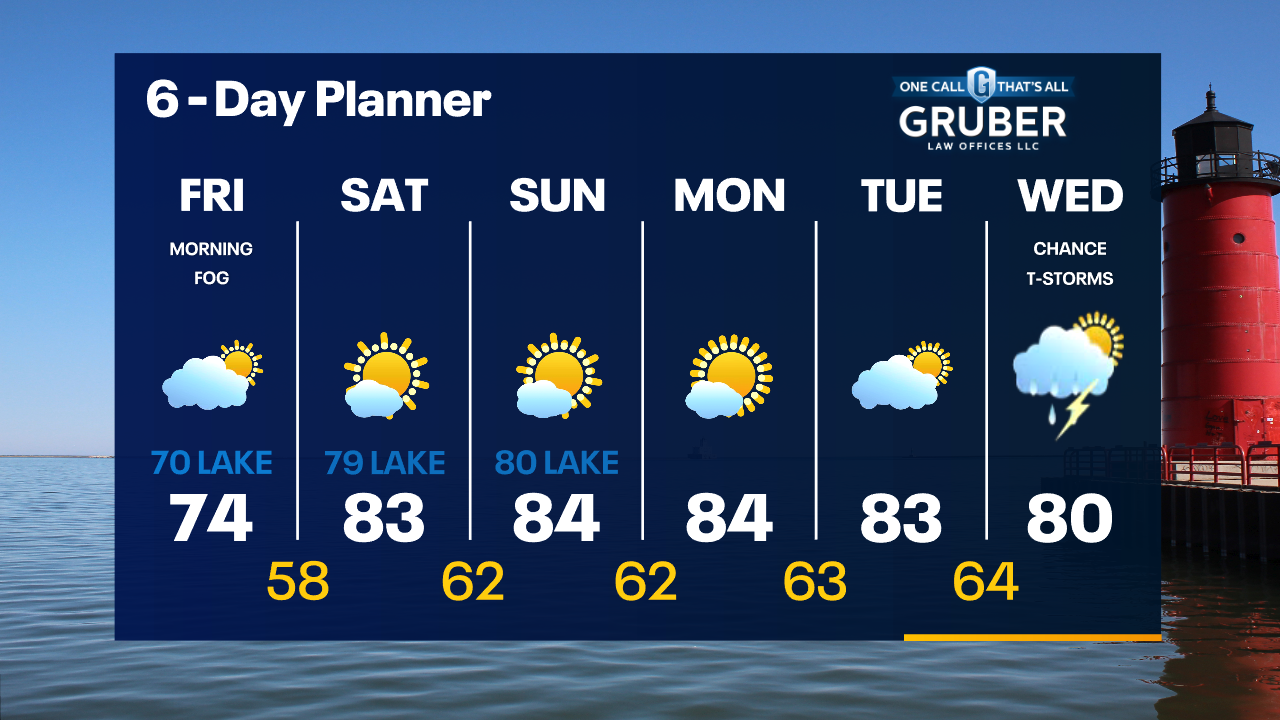 Weather Webcast with Tom Wachs