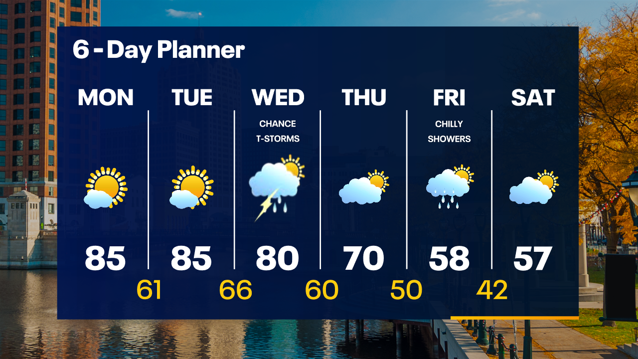 Weather Webcast with Tom Wachs
