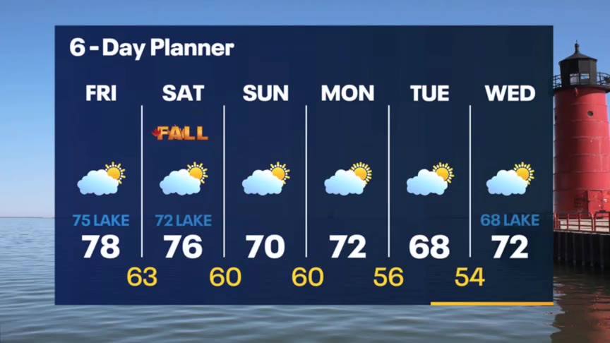 Weather Webcast with Stephanie Barichello