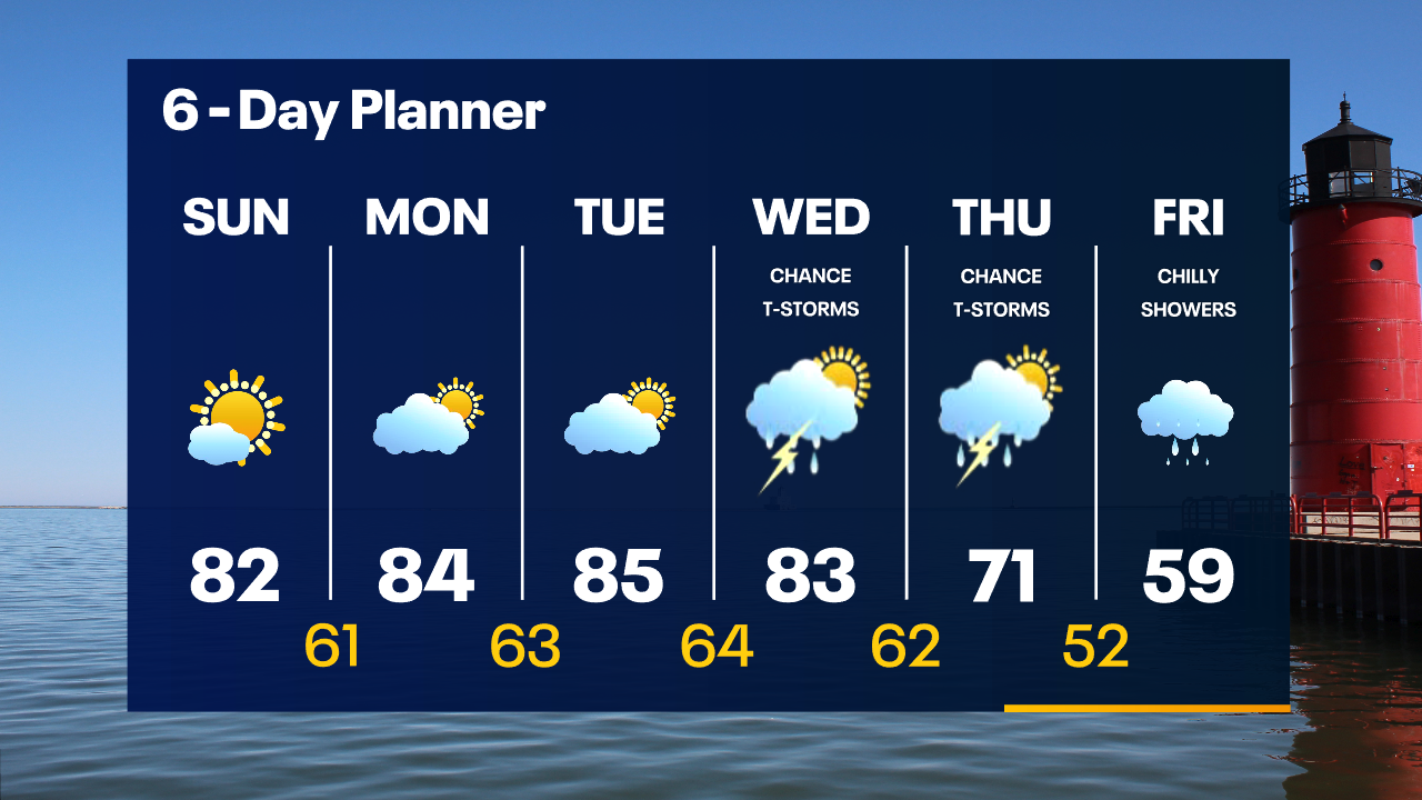 Weather Webcast with Tom Wachs
