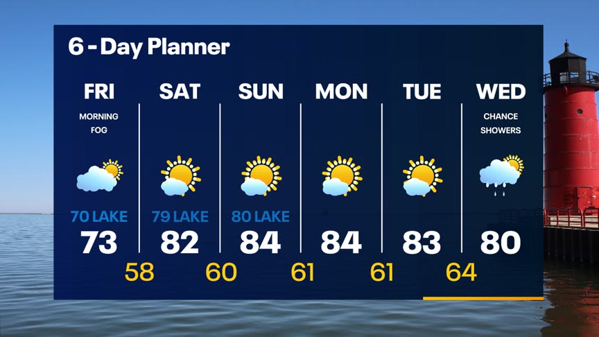 Weather webcast with Lisa Michaels