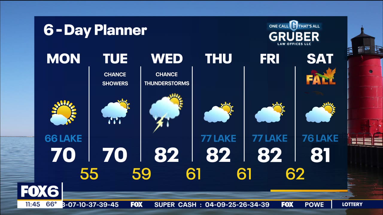 Weather webcast with Lisa Michaels