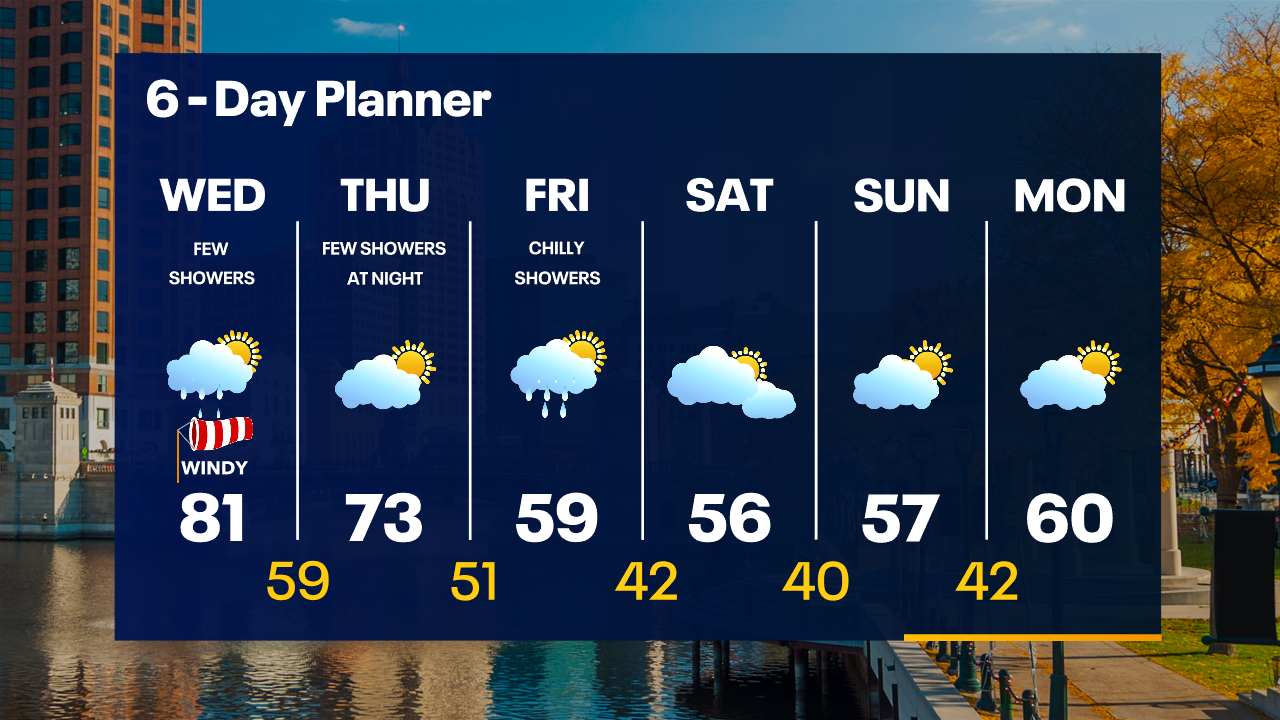 Weather Webcast with Tom Wachs
