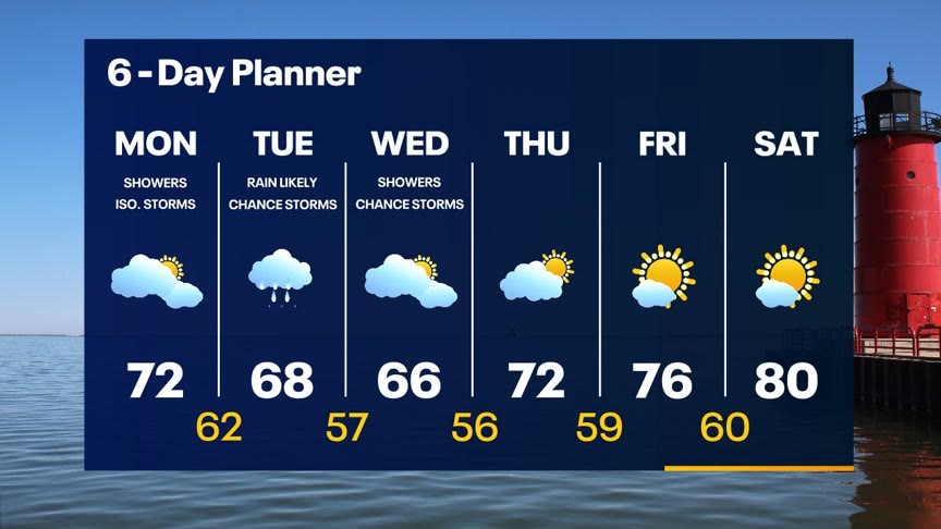 Weather webcast with Lisa Michaels