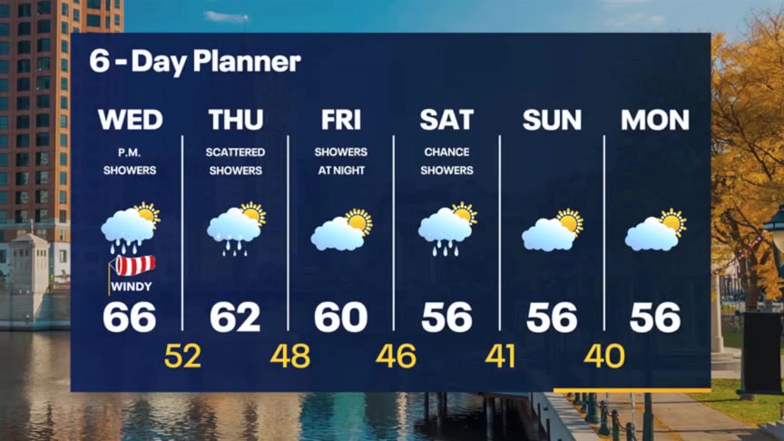 Weather Webcast with Stephanie Barichello