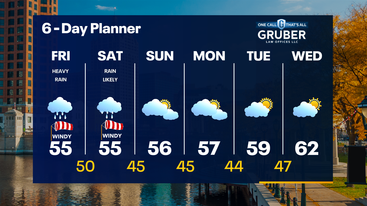 Weather Webcast with Tom Wachs