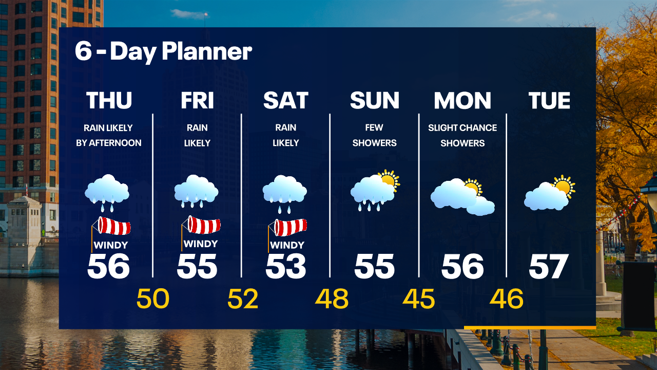 Weather Webcast with Tom Wachs