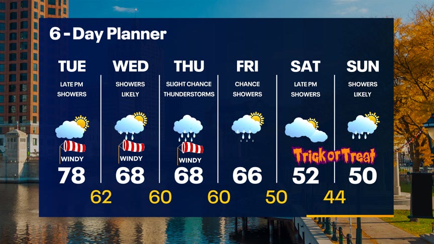 Weather webcast with Lisa Michaels