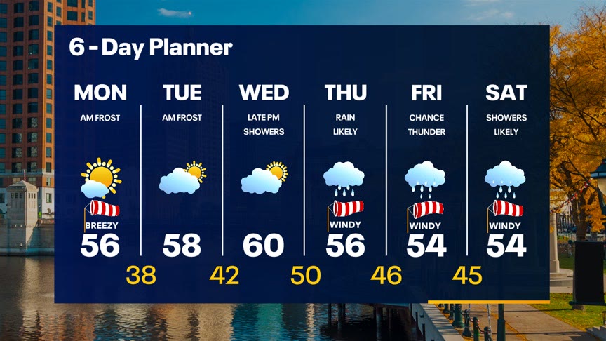 Weather webcast with Lisa Michaels