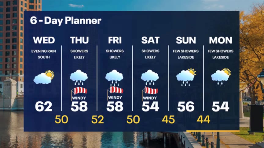 Weather Webcast with Stephanie Barichello