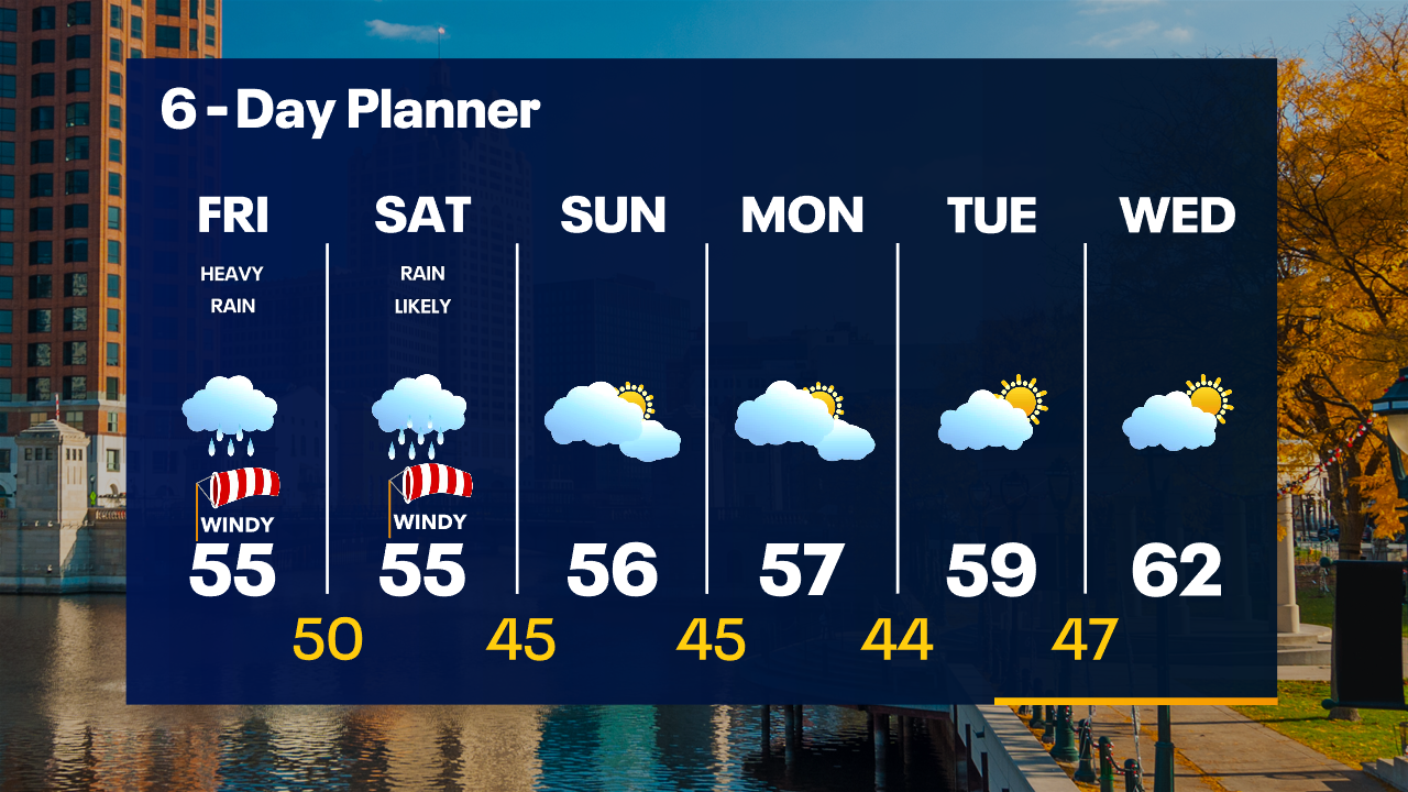 Weather Webcast with Tom Wachs