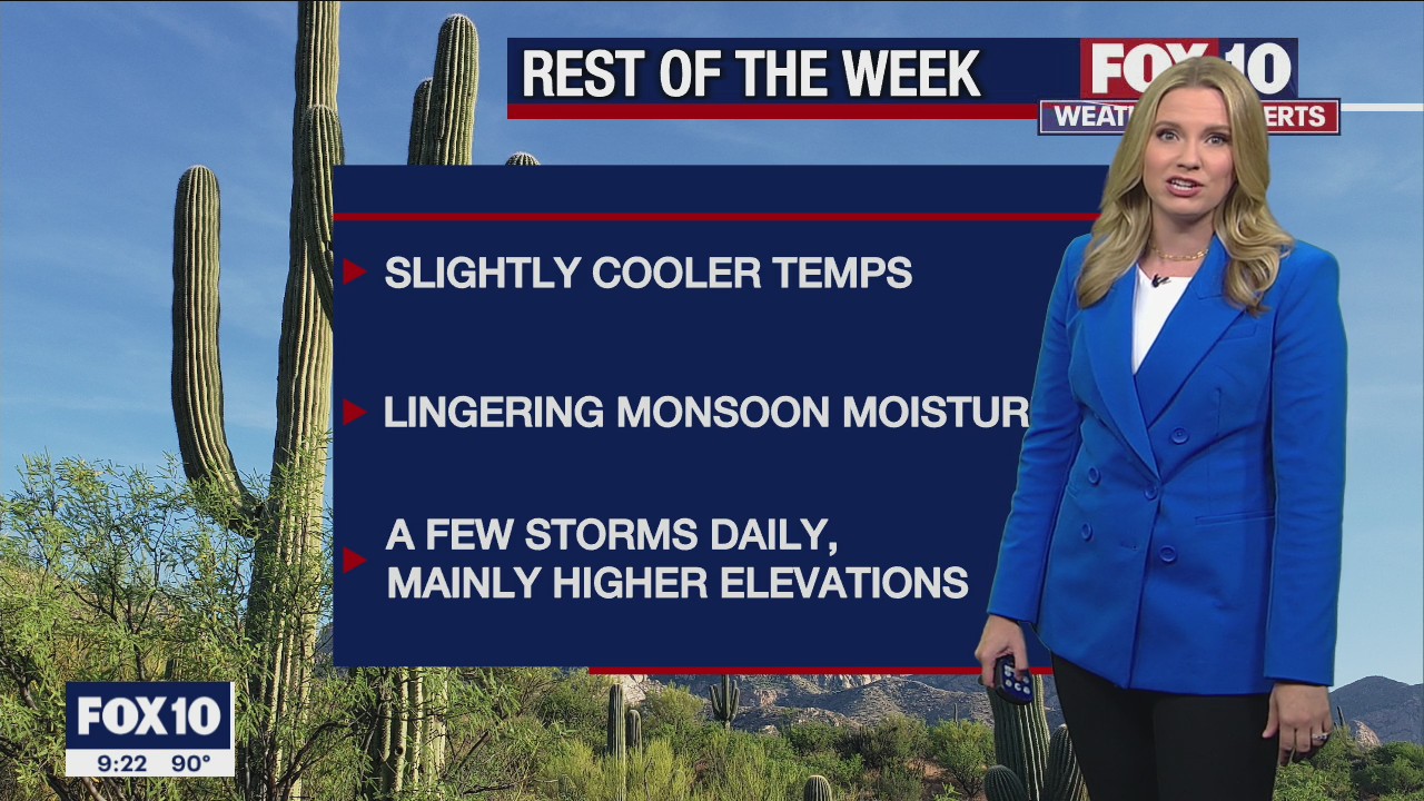 Evening Weather Forecast - 9/28/2022