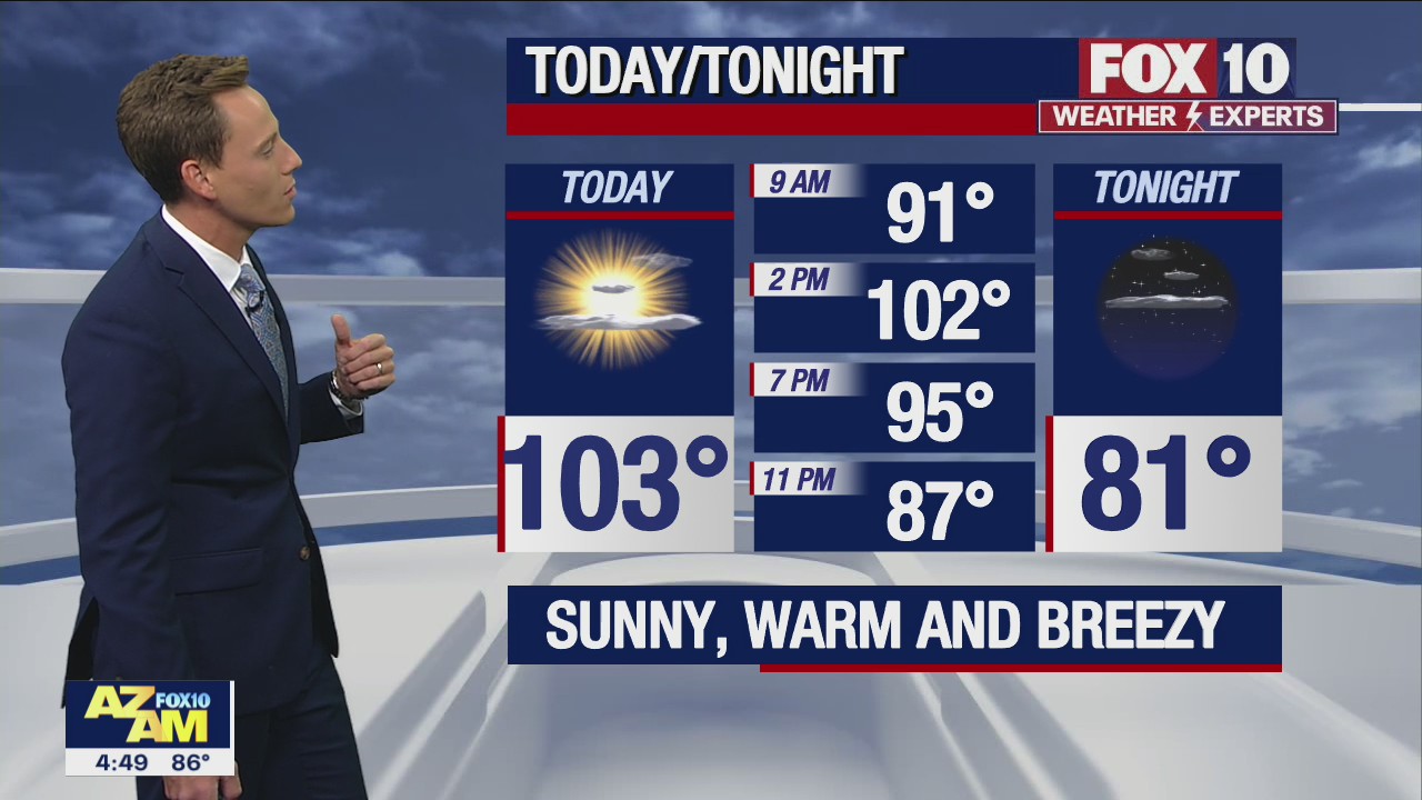 Morning Weather Forecast - 9/27/22