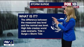 Hurricane Ian: Storm surge leads to catastrophic flooding