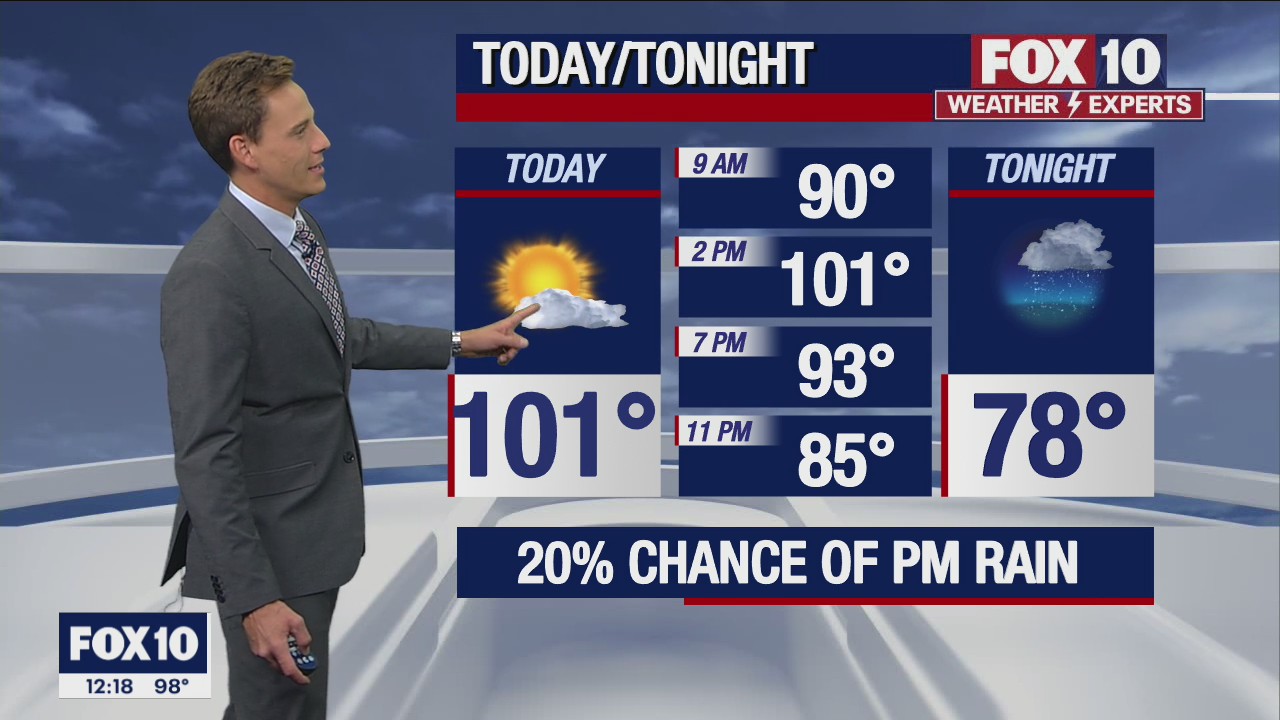Noon Weather Forecast - 9/28/22