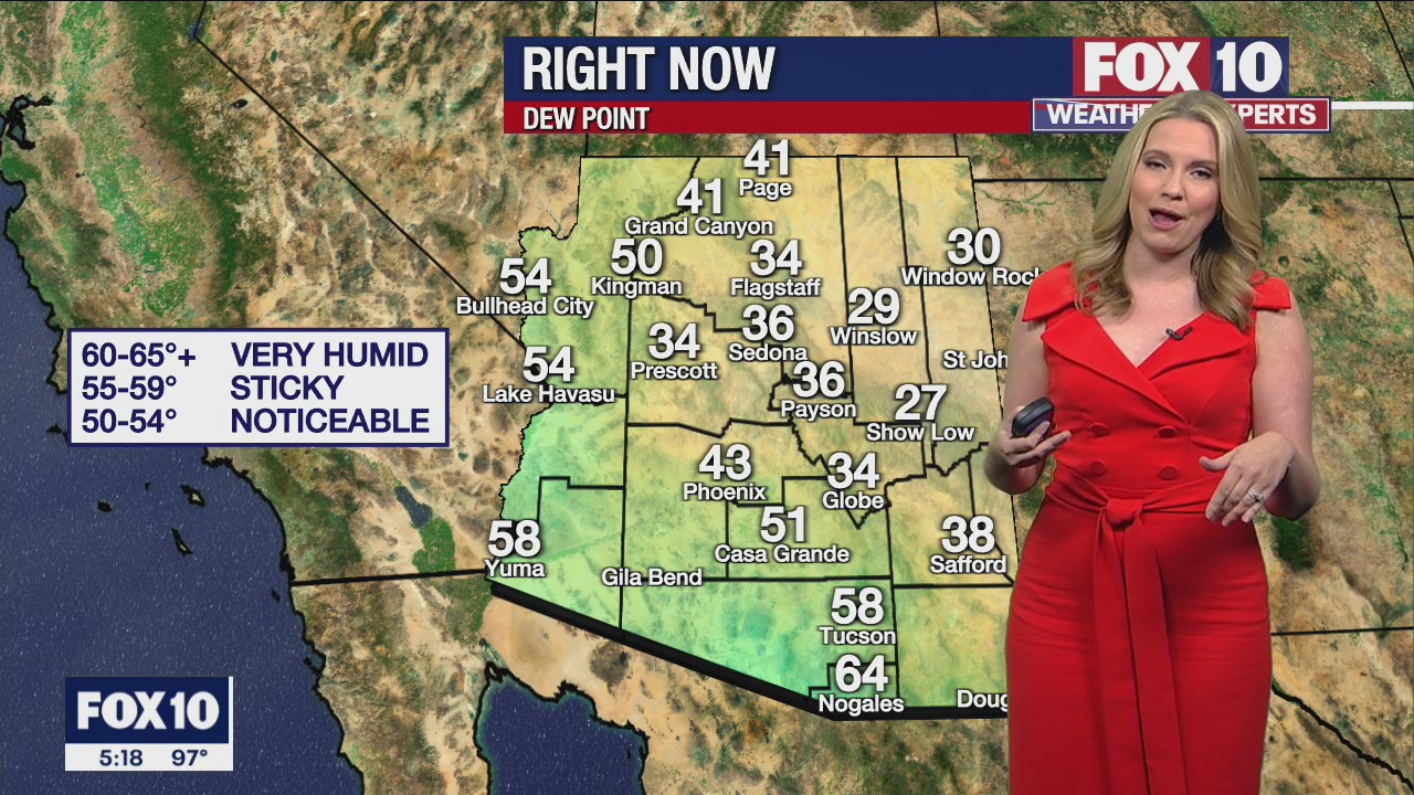 5PM Weather Forecast - 9/29/2022