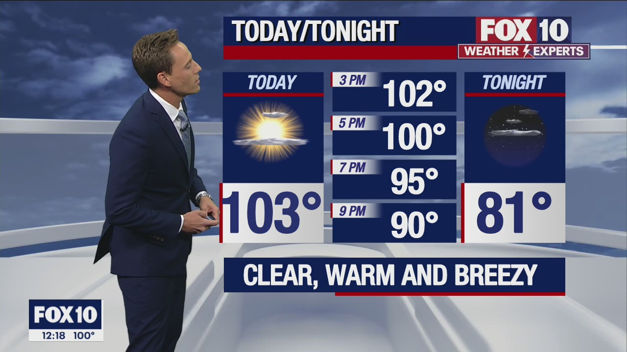 Noon Weather Forecast - 9/27/22