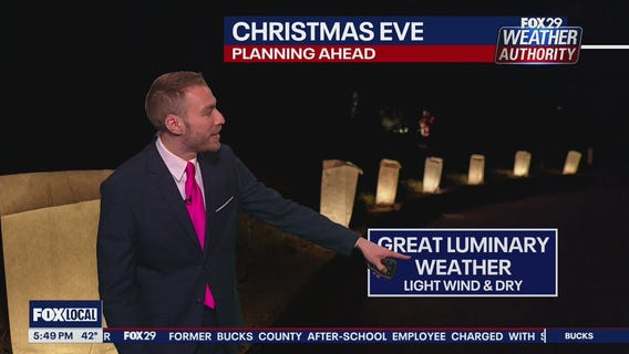 White Christmas in Philly? Not likely