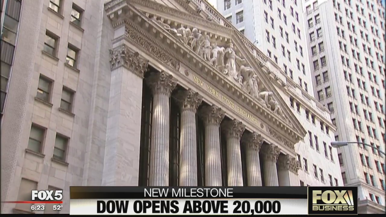 FOX Business Beat: Dow Jones breakthrough