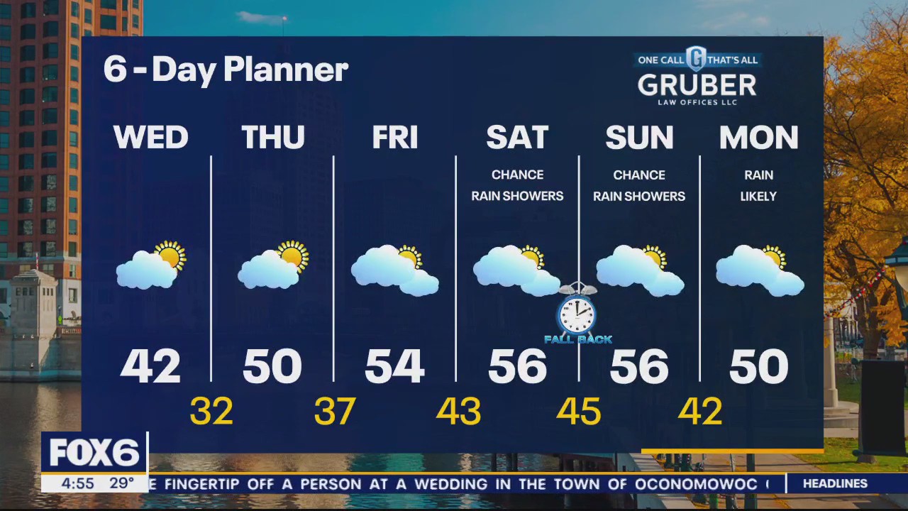 Weather webcast with Rob Haswell