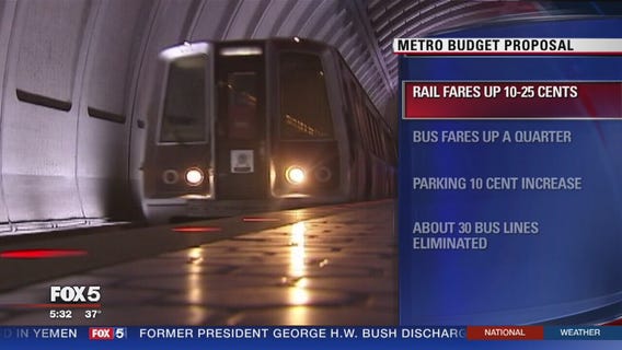 Metro budget proposal