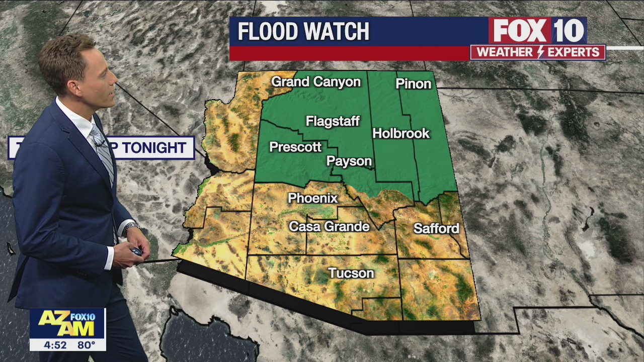 Morning Weather Forecast - 10/3/22