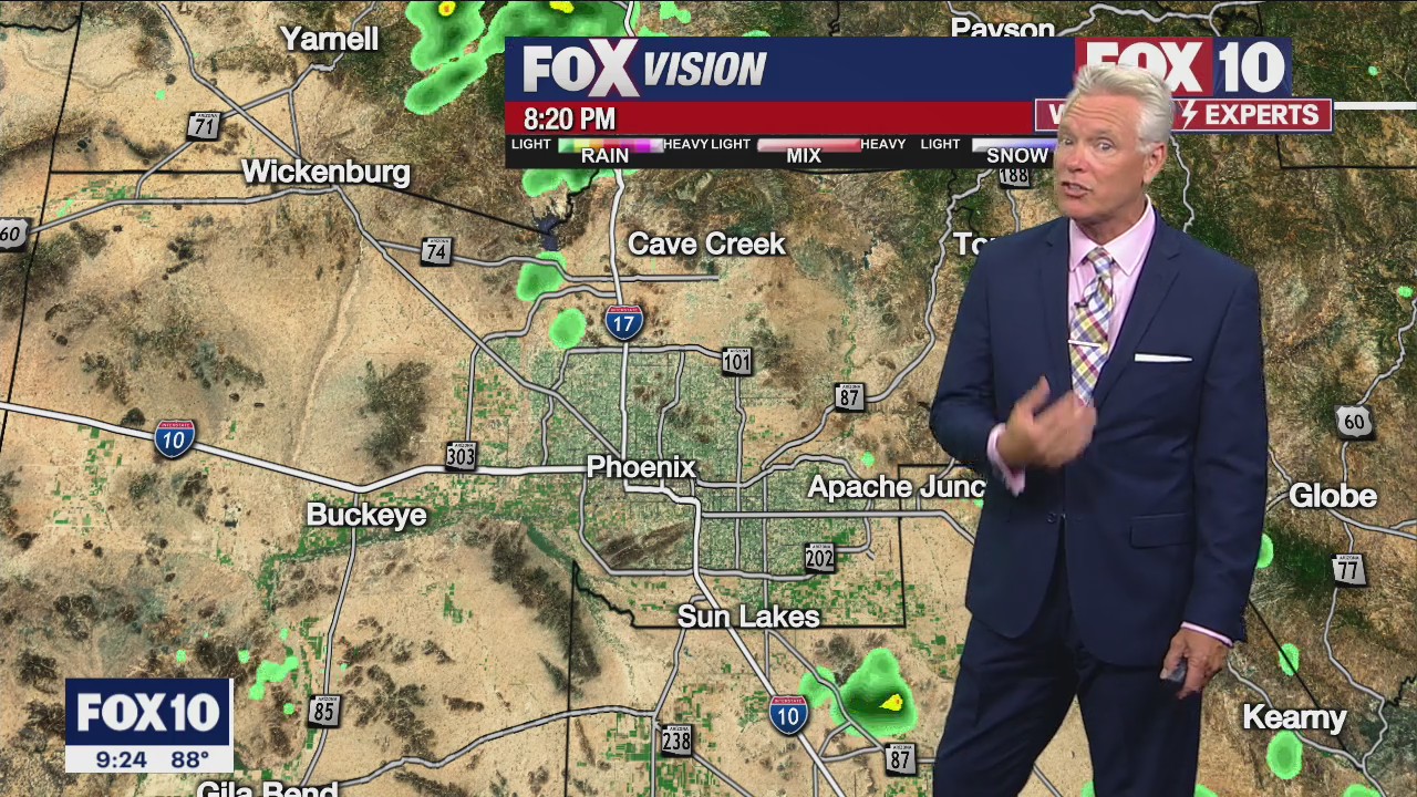 Evening Weather Forecast - 10/5/2022