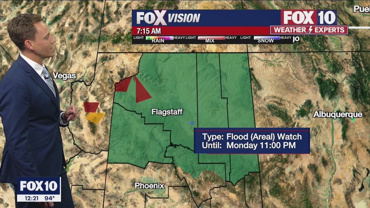 Noon Weather Forecast - 10/3/22