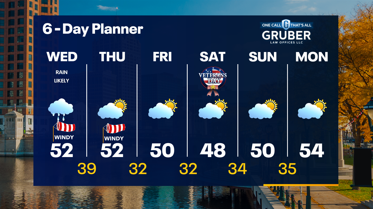 Weather Webcast with Tom Wachs