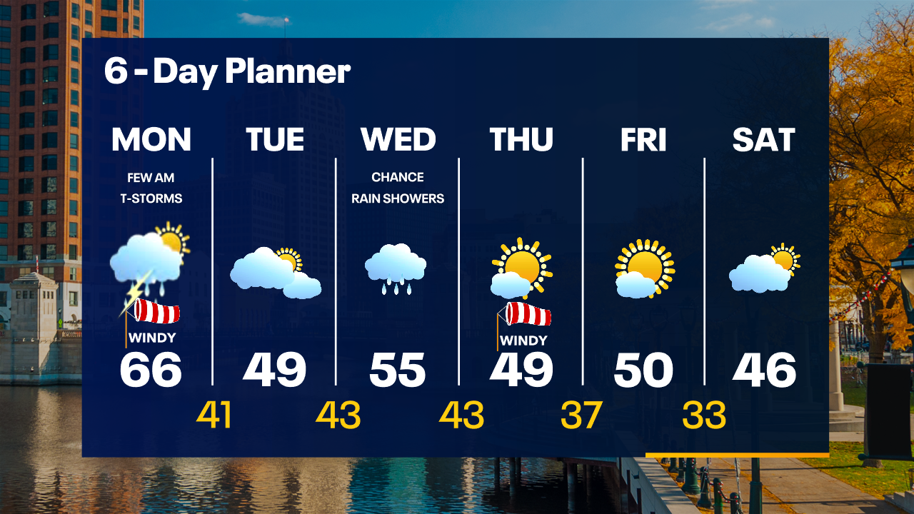 Weather Webcast with Tom Wachs