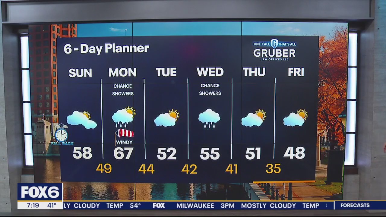 Weather webcast with Lisa Michaels