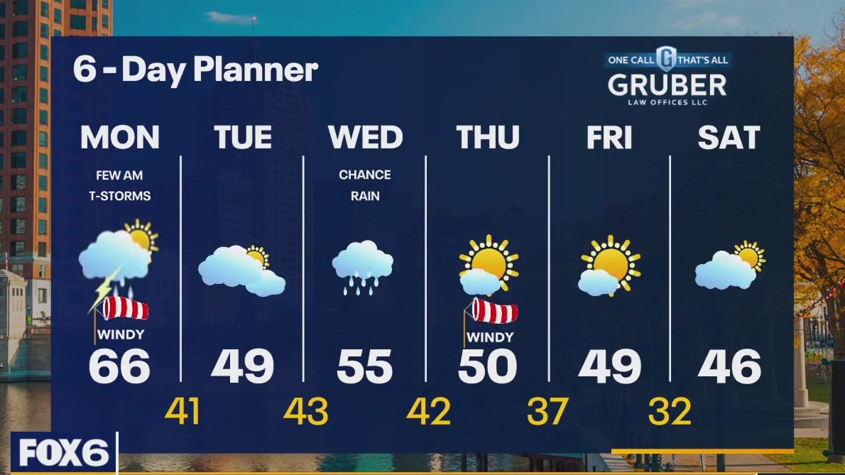 Weather webcast with Lisa Michaels