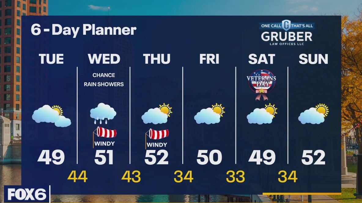 Weather webcast with Lisa Michaels