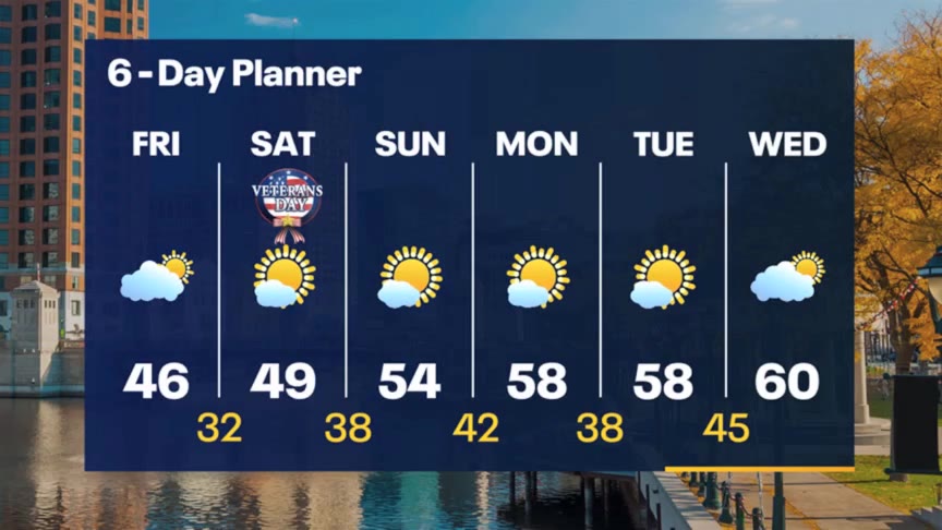 Weather Webcast with Meteorologist Stephanie Barichello