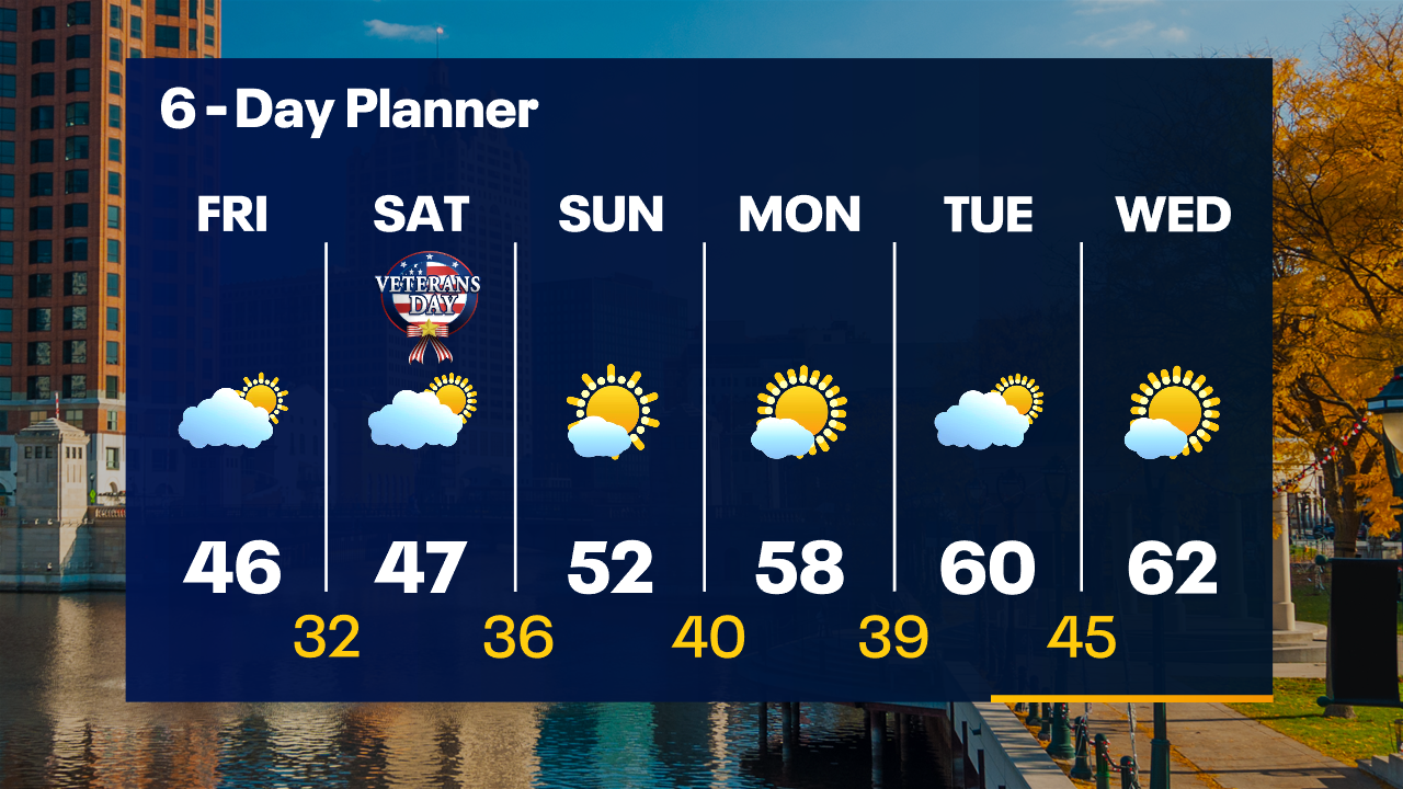 Weather Webcast with Tom Wachs