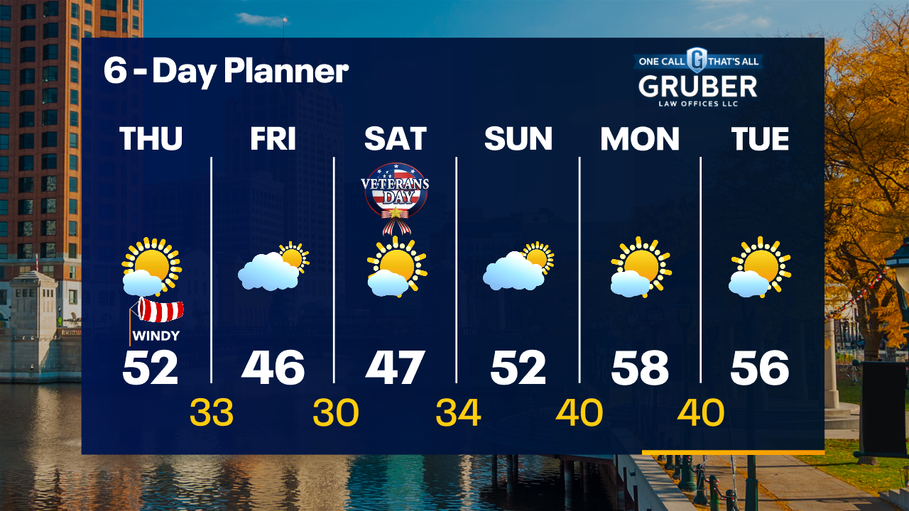 Weather Webcast with Tom Wachs