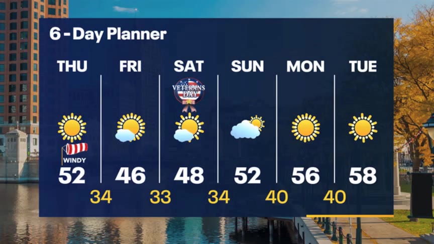 Weather Webcast with Stephanie Barichello