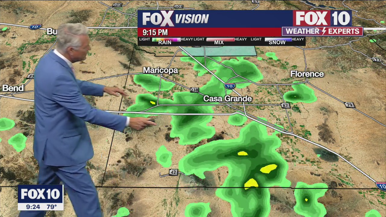 Weekend Weather Forecast