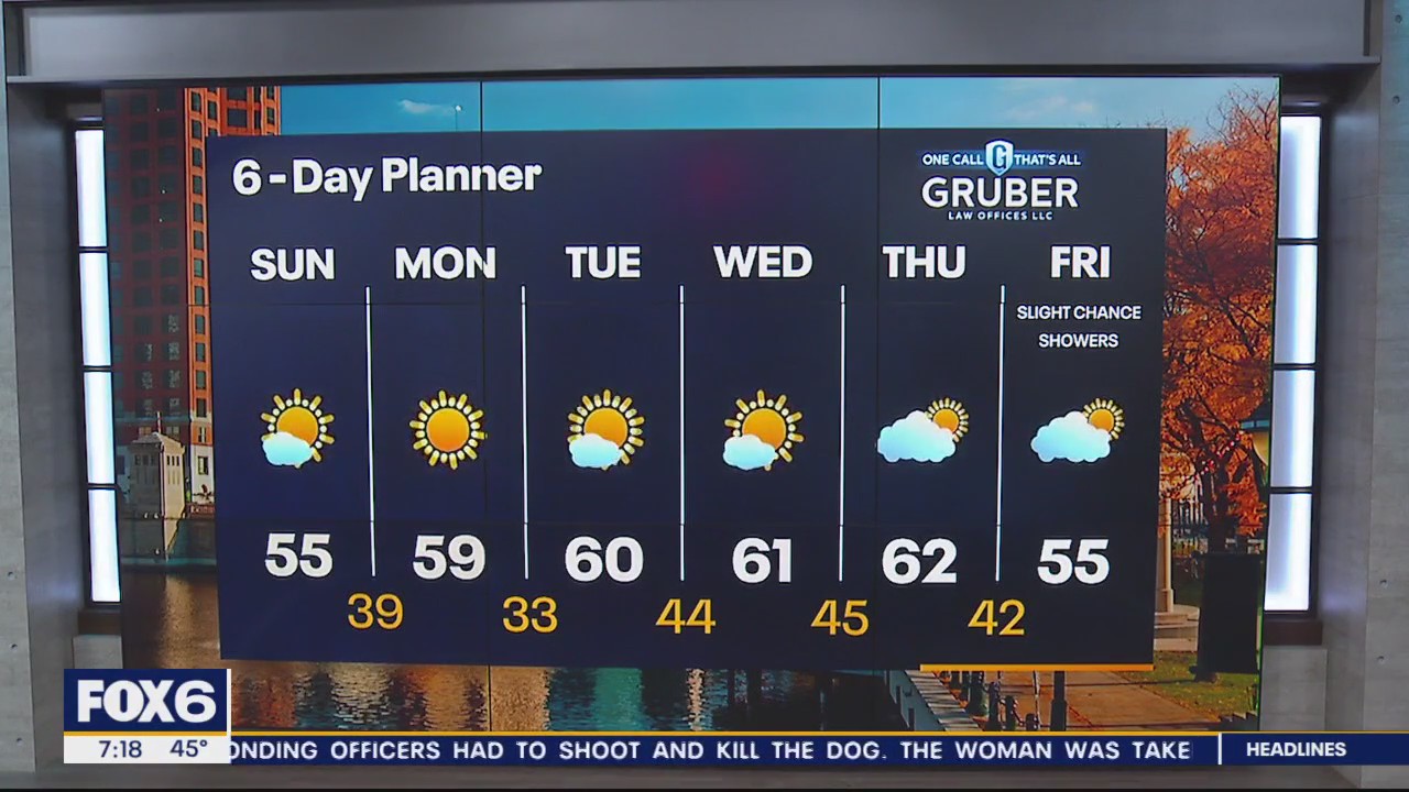 Weather Webcast with Lisa Michaels