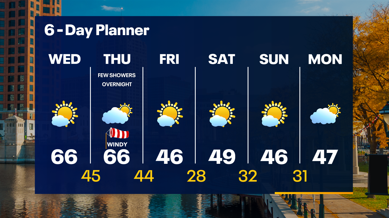 Weather Webcast with Tom Wachs