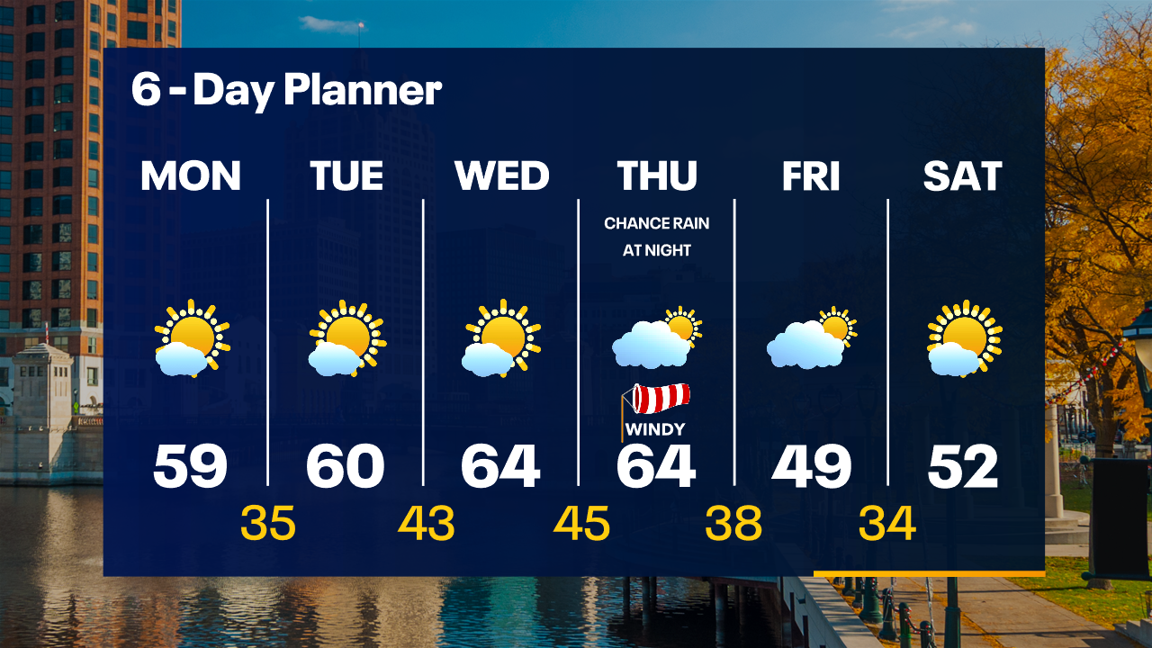 Weather Webcast with Tom Wachs