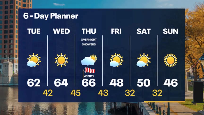 Weather Webcast with Stephanie Barichello
