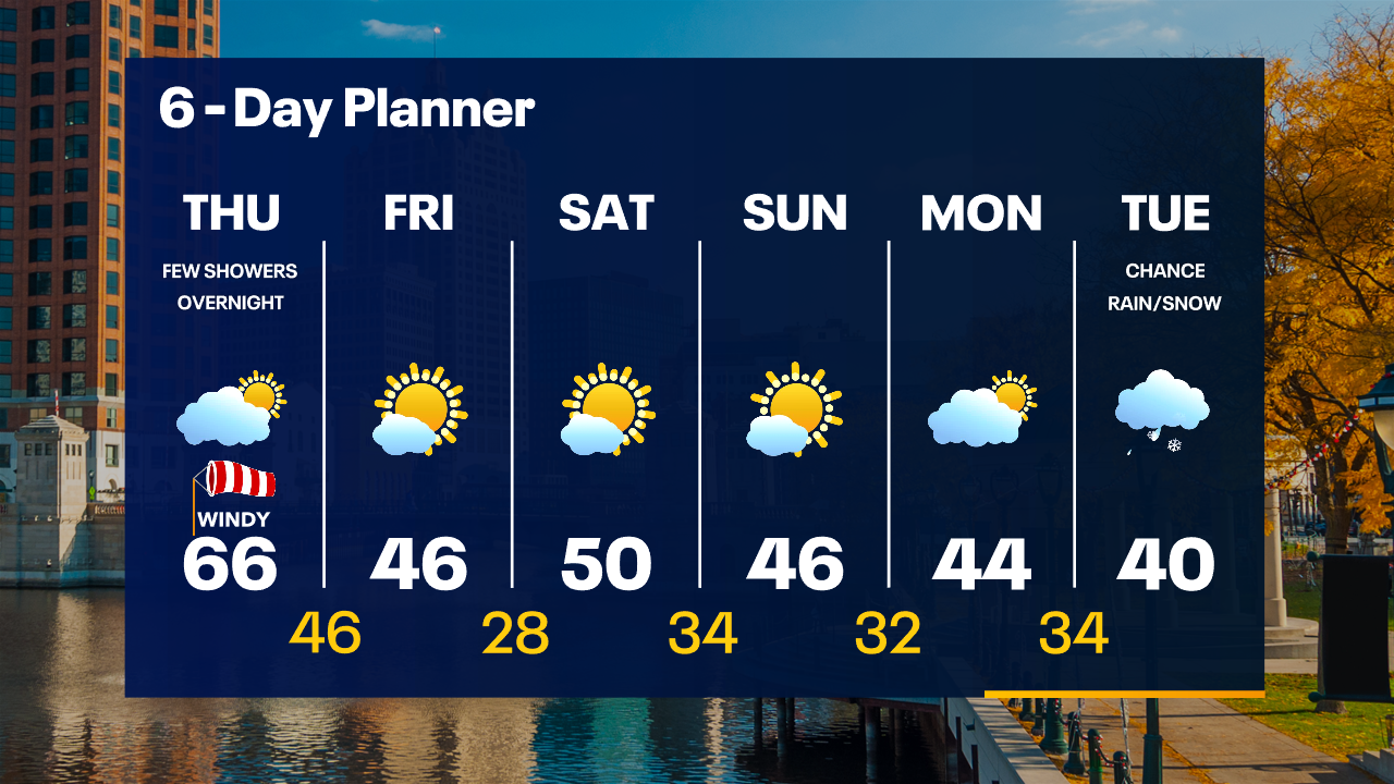 Weather Webcast with Tom Wachs