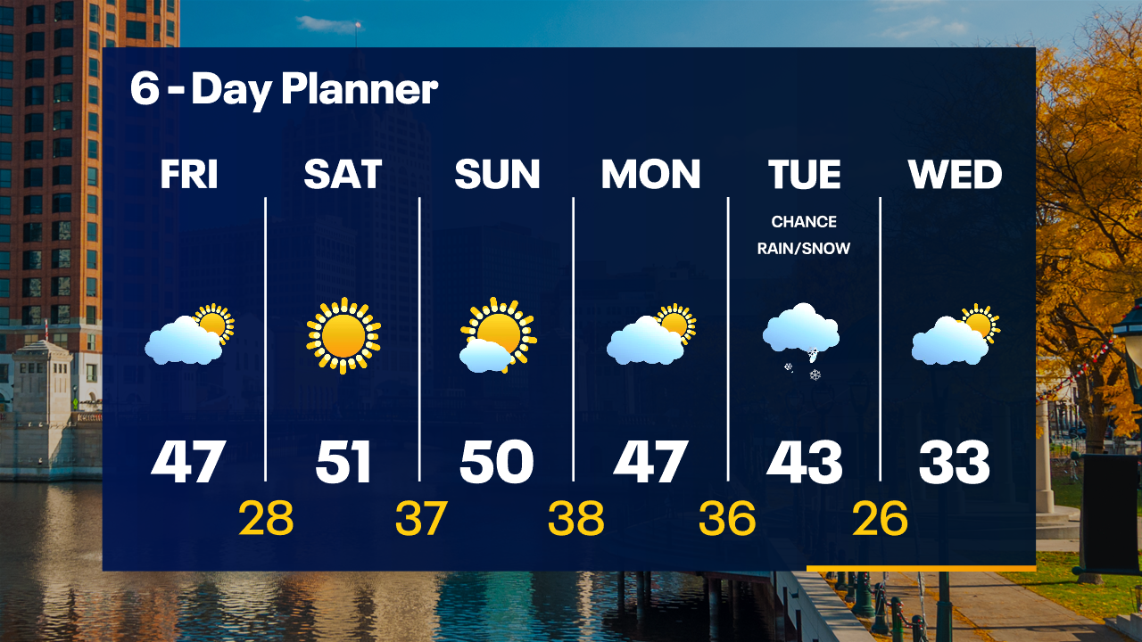 Weather Webcast with Tom Wachs