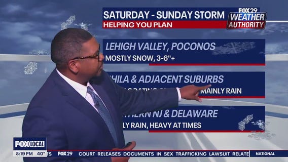 Snow forecast at Metlife Stadium for Eagles versus Giants