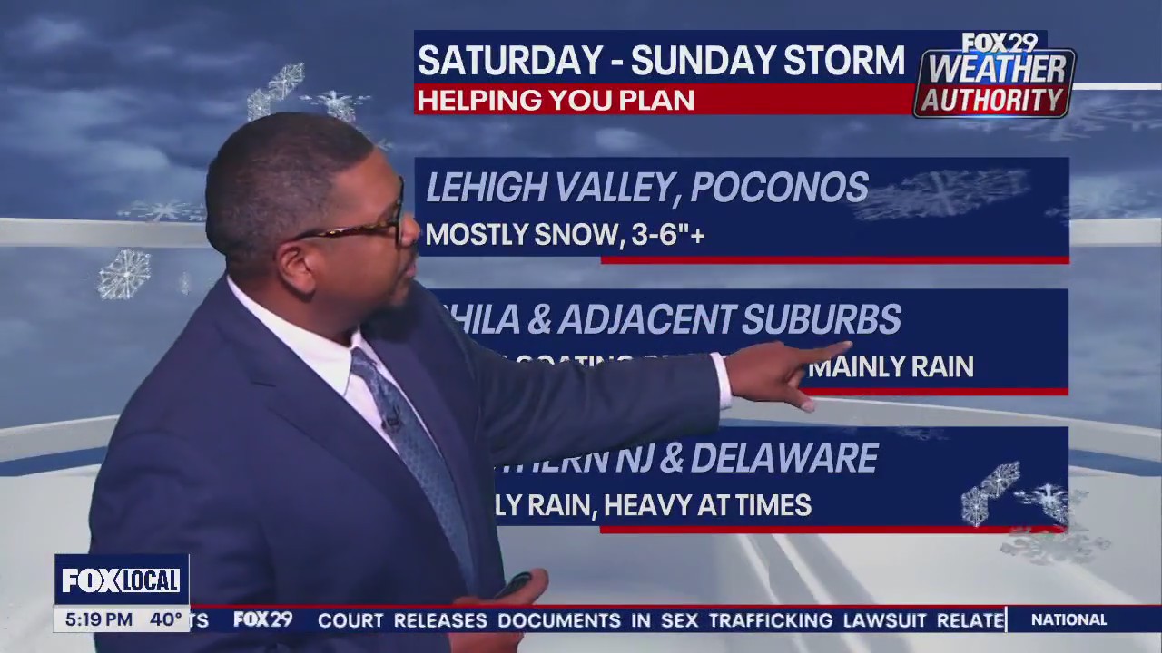 Snow forecast at Metlife Stadium for Eagles versus Giants