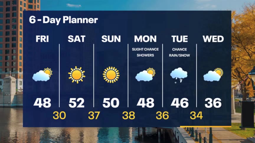 Weather Webcast with Stephanie Barichello