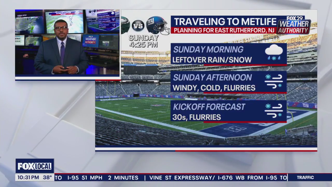 Philly Winter Weather: How snow will impact traveling to MetLife Stadium