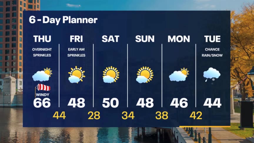 Weather Webcast with Stephanie Barichello